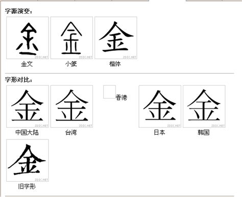 金部首的字